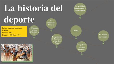 Historia Del Deporte By Fabian Valencia Monsalve On Prezi