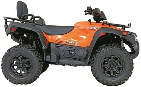 Atv Buyers Guide Two Up Quads Dirt Wheels Magazine