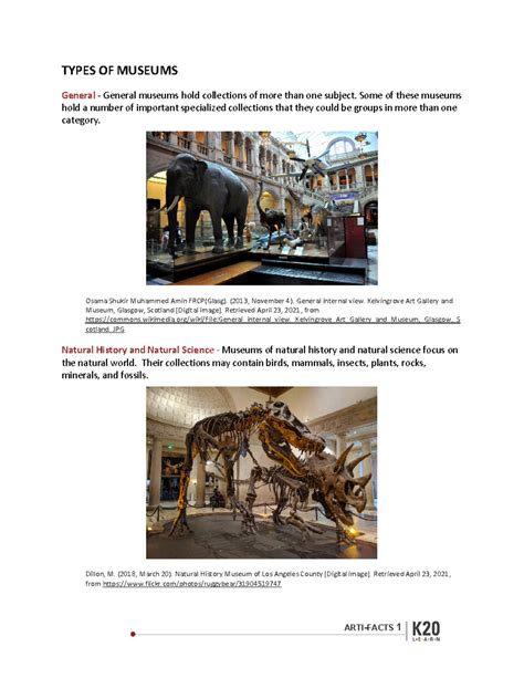 Types Of Museums Article Arti Facts 1 Types Of Museums General