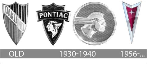 Pontiac Logo History Pontiac Logo Pontiac Pontiac Symbol