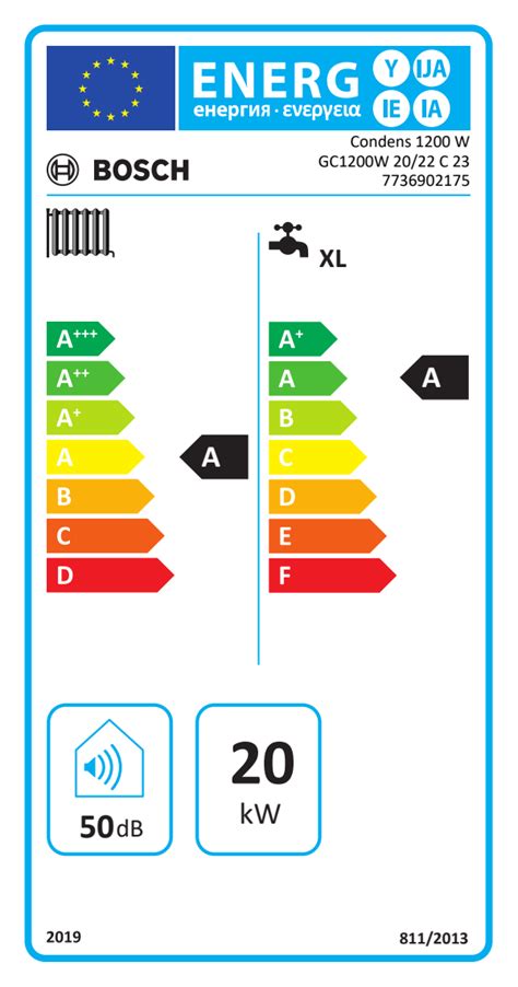 Yoğuşmalı Kombi I Bosch Condens 1200 W I Bosch Home Comfort