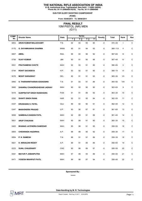 G11 | PDF
