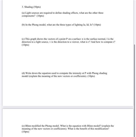 Solved 3. Shading (5Opts) (a) Light sources are required to | Chegg.com