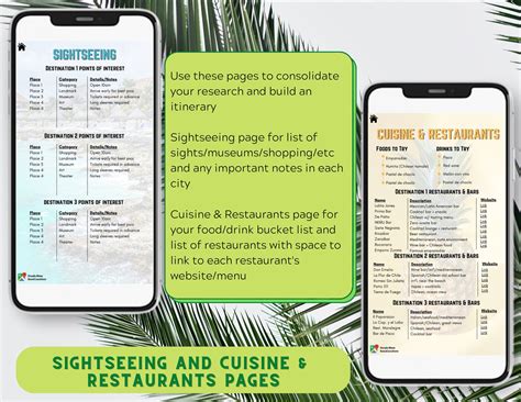 Mobile Travel Itinerary, Digital Itinerary, Editable Itinerary, Travel
