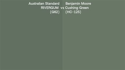 Australian Standard Rivergum G Vs Benjamin Moore Cushing Green Hc