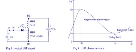 characteristics   ujt electronic circuits  diagrams electronic
