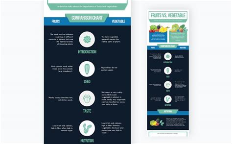 How to Make an Interactive Comparison Chart