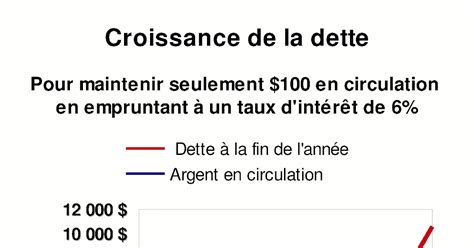 François de Siebenthal Voleurs de foules voleurs de poules par Denis