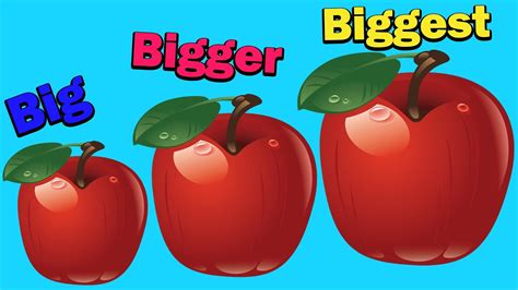 Learn About Different Sizes L Big Bigger Biggest Small Smaller