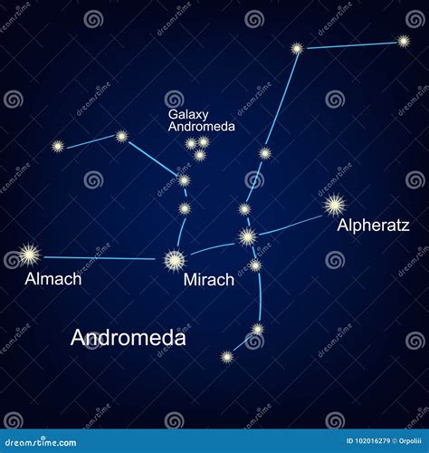 Andromeda Star Constellation Cartoon Vector | CartoonDealer.com #42265499