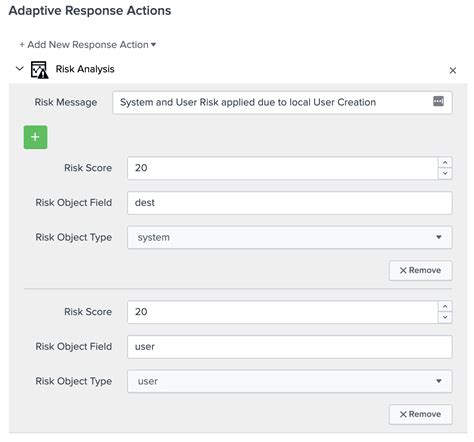 Optimising Risk Based Alerting With Splunk Enterprise Security