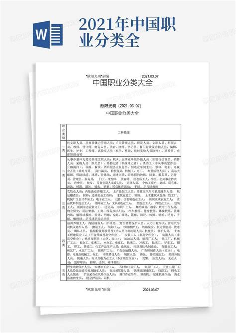 2021年中国职业分类全word模板下载编号qawaodvb熊猫办公