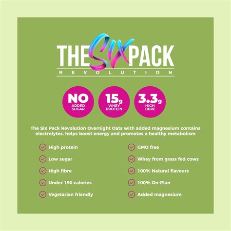 Overnight Oats – Apple Cinnamon Crumble – The Six Pack Revolution