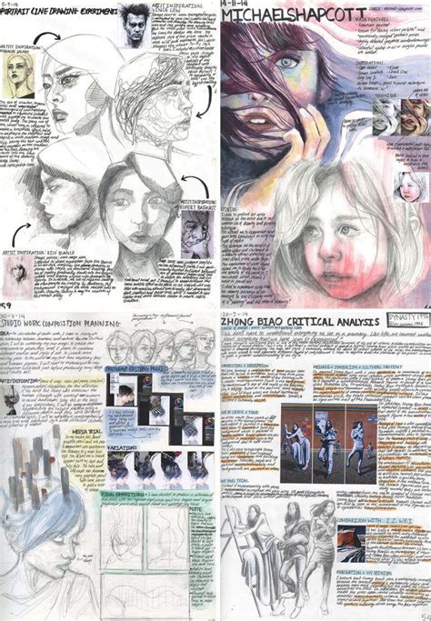 Art sketchbook ideas creative examples to inspire students – Artofit