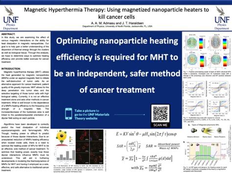 Magnetic Hyperthermia Therapy Using Magnetized Nanoparticle Heaters To