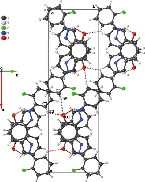 (IUCr) Crystal structure, Hirshfeld surface analysis and energy ... 