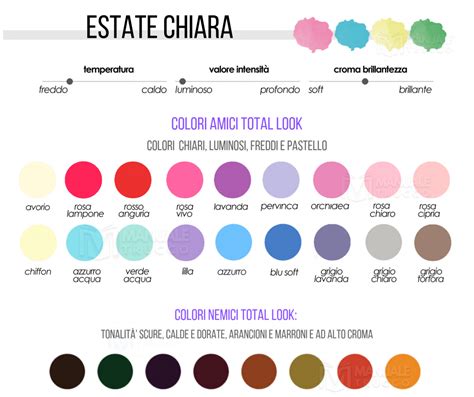 Colori Make Up Stagione Estate Chiara Stagioni Con Sottotono Freddo