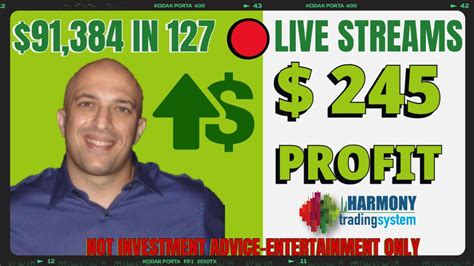 245 On 12 09 Live Stream DAY TRADING PRO PRICE ACTION NASDAQ 100