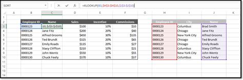 The Complete Guide To Excel S Xlookup Function Thespreadsheetguru