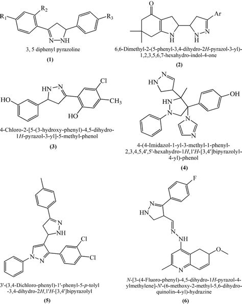 Quinoline, pyrazole and pyrazole-substituted quinoline-containing drugs ...