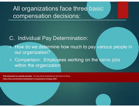 PPT HR Compensation Strategy 20 Slide PPT PowerPoint Presentation