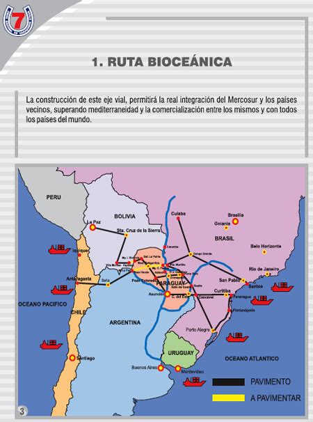 Portal Guaraní PARAGUAY SIGLO XXI 7 GRANDES OBRAS DE