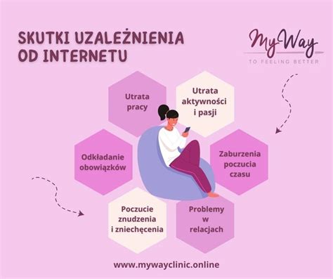 Uzależnienie od Internetu przyczyny objawy psychoterapia Blog MyWay