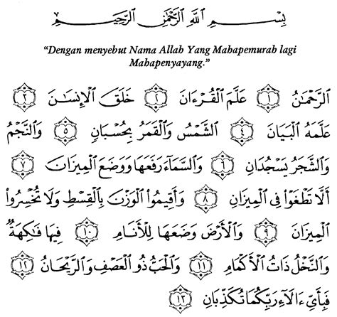 Surat Ar Rahman Ayat 1 15 49 Koleksi Gambar