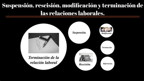 La Suspensión Rescisión Modificación Y Terminación De Las Relaciones