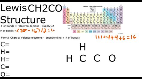 CH2CO Lewis Structure - YouTube