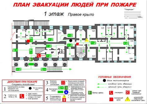 ﻿Журнал отработки плана эвакуации образец заполнения - 35 фото