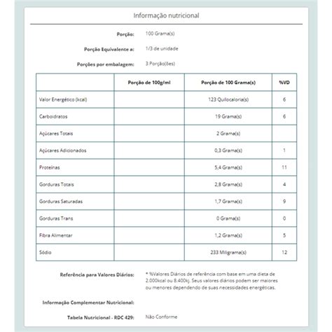 Macarrão ao Molho Sugo Minialmôndegas Sadia Hot Bowls Pote 300g BIG BOX 402 403 Norte