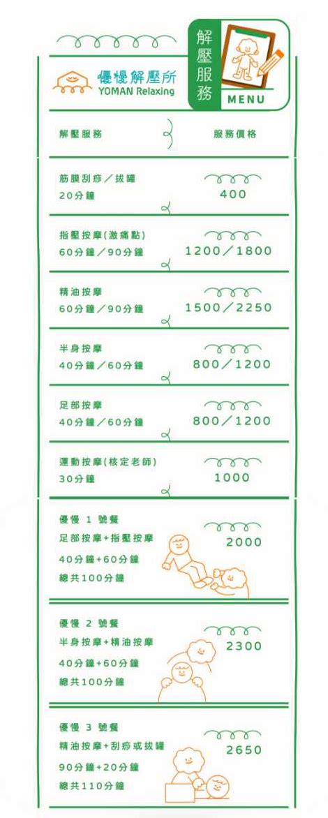 上班族也需要的運動按摩 新莊幸福站優慢解壓所，新莊筋膜刮痧拔罐，有新莊專業油壓指壓、孕婦按摩的雙北到府按摩 Emilyyang0906的部落格 Udn部落格