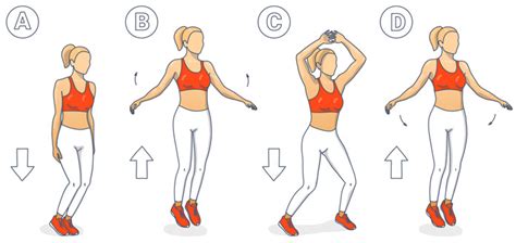 Jumping Jacks Vorteile Techniken Und Moderne Trends