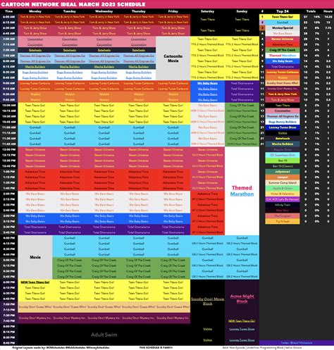 My Version of Cartoon Network's Schedule! : r/CartoonNetwork