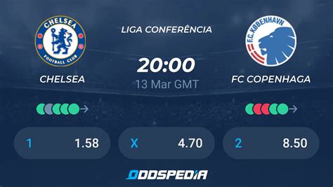 Estatísticas De Chelsea X F.c. København