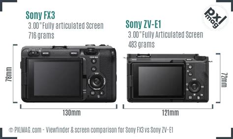 Sony Fx Vs Sony Zv E In Depth Comparison Pxlmag