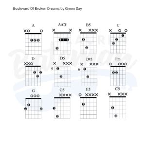 Boulevard Of Broken Dreams Chord Chart By Green Day Guitar Lesson