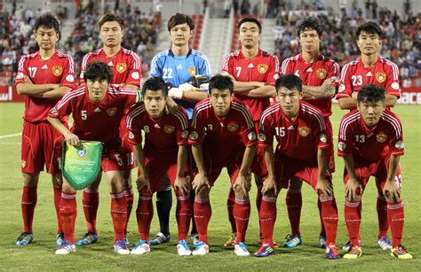 Football in China - Internships in China