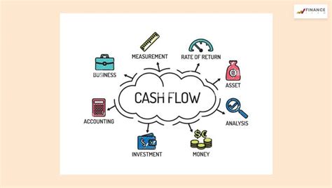 Cash Flow To Creditors Calculator Everything You Need To Know