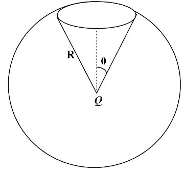 A Sphere Of Radius R Surrounds A Point Charge Q Located At Its Center