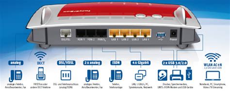 Fritzbox Mit Usb Und Flottem Wlan Ac Professional