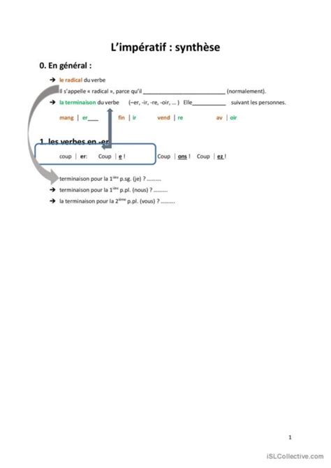 46 IMPERATIF Français FLE fiches pedagogiques pdf doc