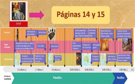 El Cristianismo Como Movimiento Social Y Político Nueva Escuela Mexicana Digital