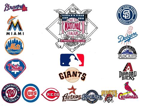 National Baseball Scores Major League Baseball Picture - Mlb National ...