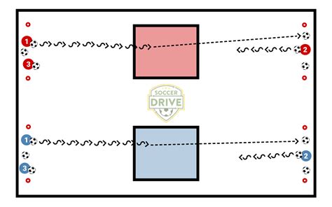 U6 Soccer Drills for Kids | SoccerDrive.com