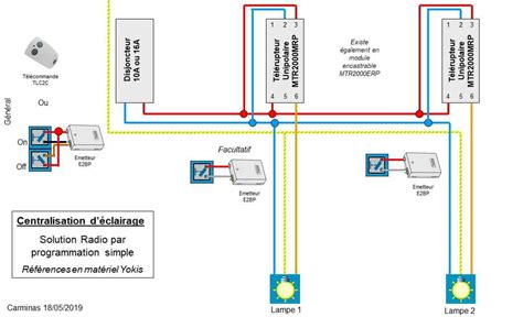 Sch Ma De Montage Lectrique Pour Attache Caravane Sur Clio