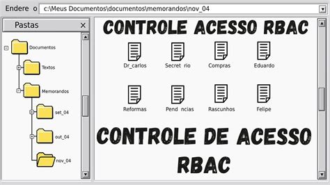 610 Controle De Acesso RBAC Part 03 YouTube