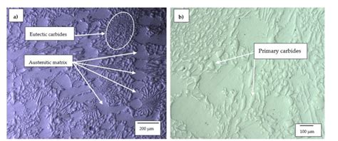 Optical Microscope Micrographs Of The Investigated High Chromium White Download Scientific