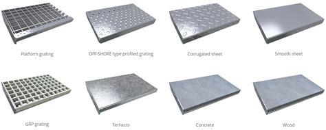 Steel Grating Types